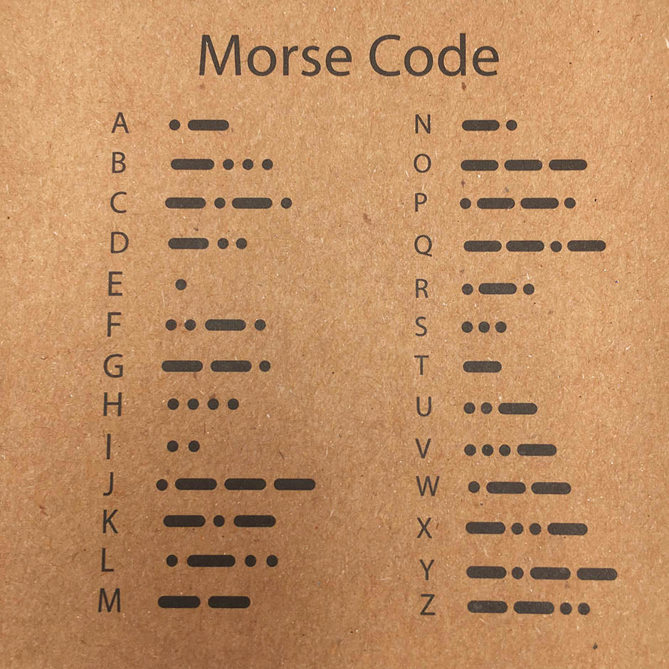 Custom Morse Code Bracelet - morsecodebracelets